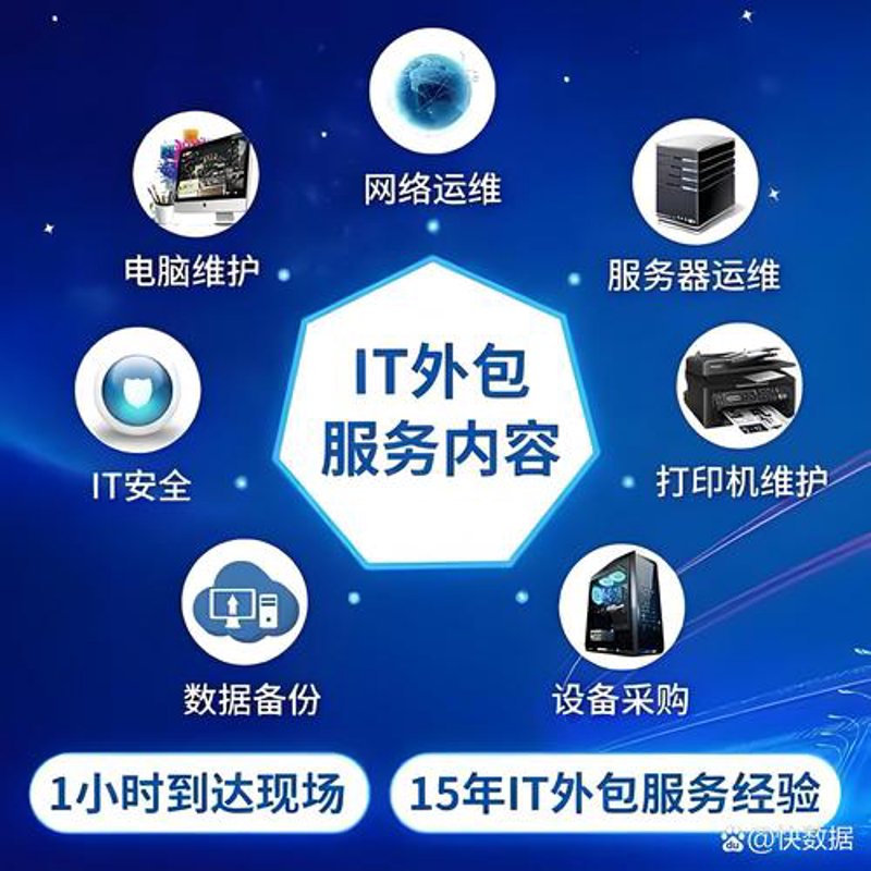 小程序开发：重构移动生态的金钥匙